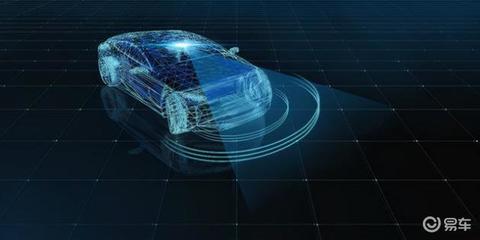 汽車技術視角 AEB系統的科學測試方法與評估標準